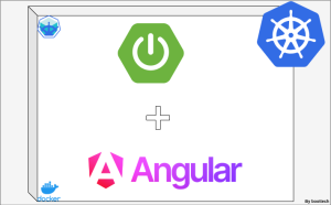 Deploying Angular 19 Frontend with Spring Boot on Kubernetes - BootLabs ...